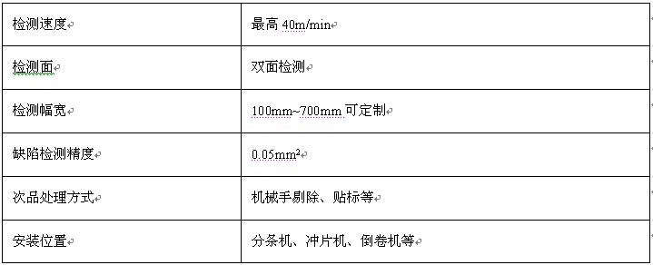 鋰電極片瑕疵檢測