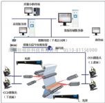 表面質量檢測儀