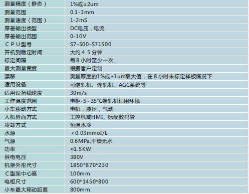 普通型X射線測厚儀