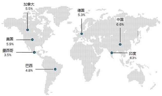 全球農(nóng)業(yè)助劑市場行情和趨勢分析　亞太將成為增長最快的地區(qū)